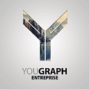 Yougraph Company