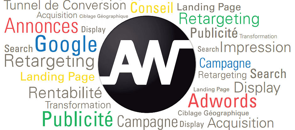 Ad-Works! - Digital Marketing Agency - Google Partner Premier 2019 cover