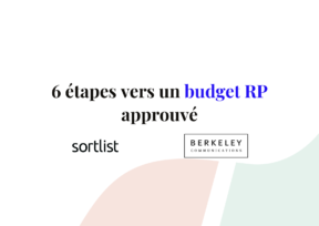 budget rp
