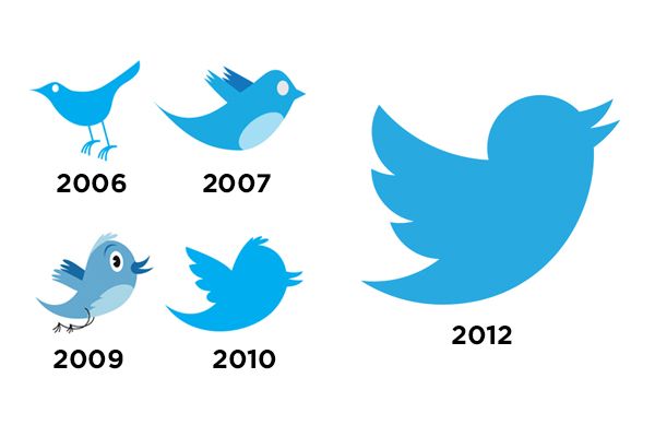 evolution logo twitter