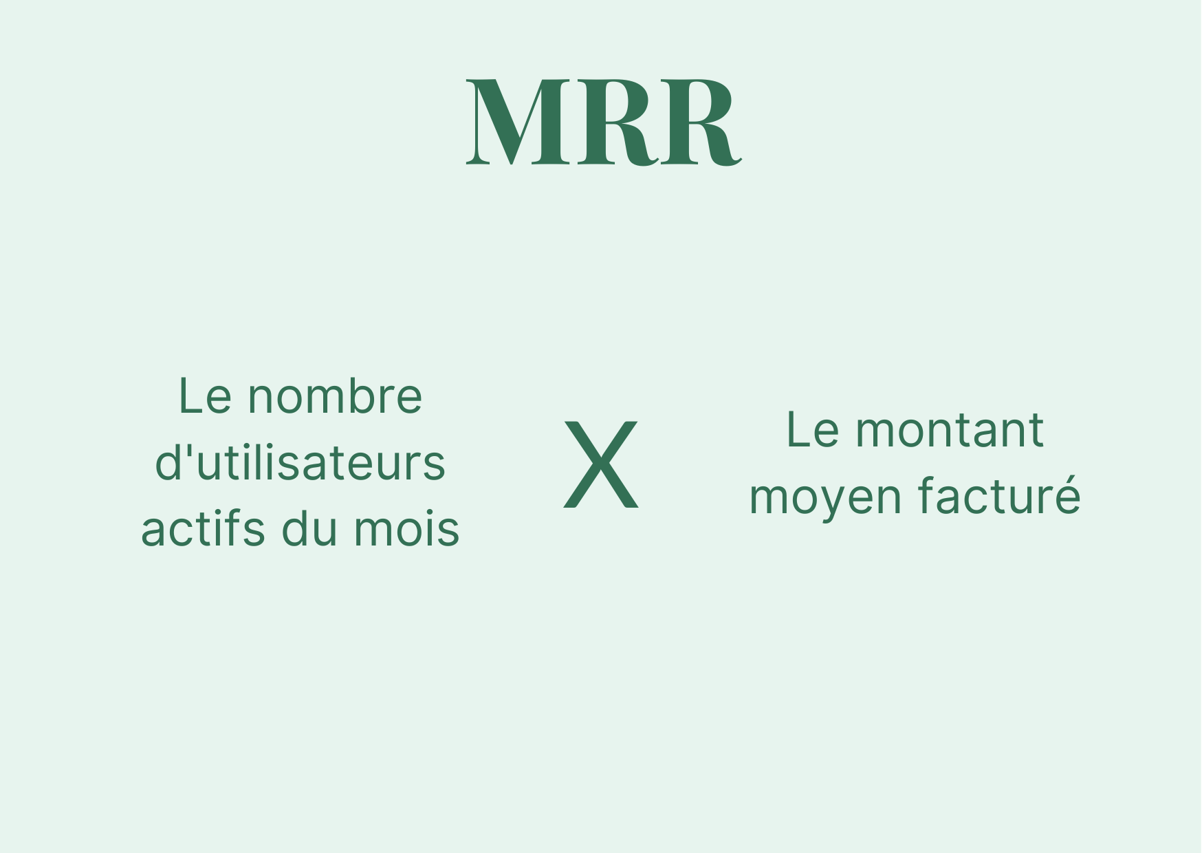 calcul MRR