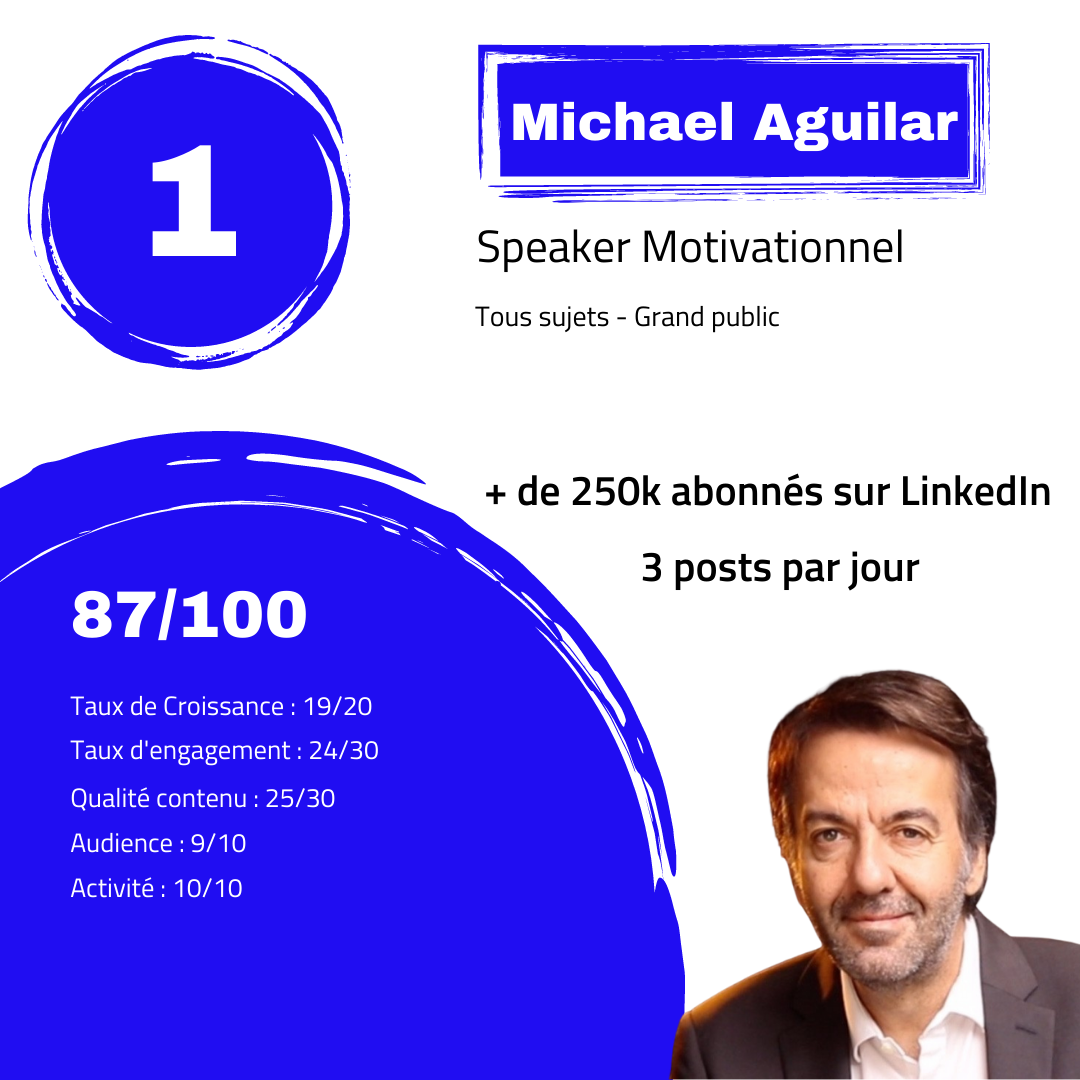 Michael Aguilar score LinkedIn