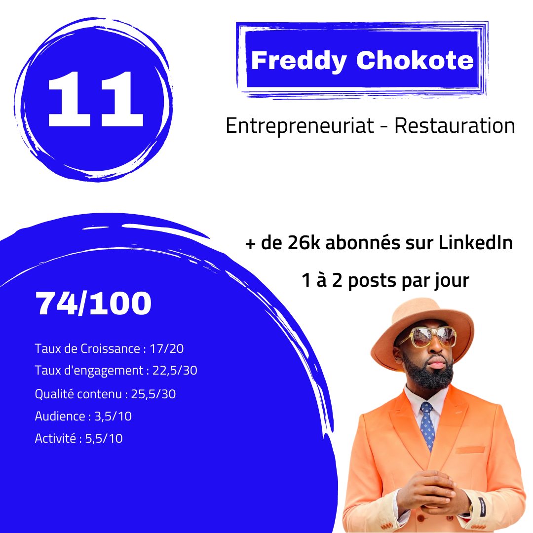Freddy Chokote score LinkedIn