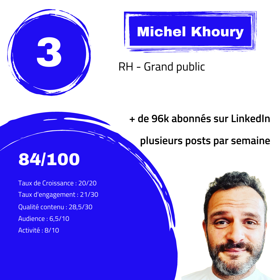 Michel Khoury score LinkedIn