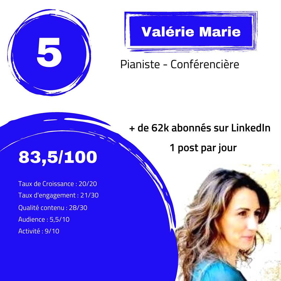 Valérie Marie score LinkedIn