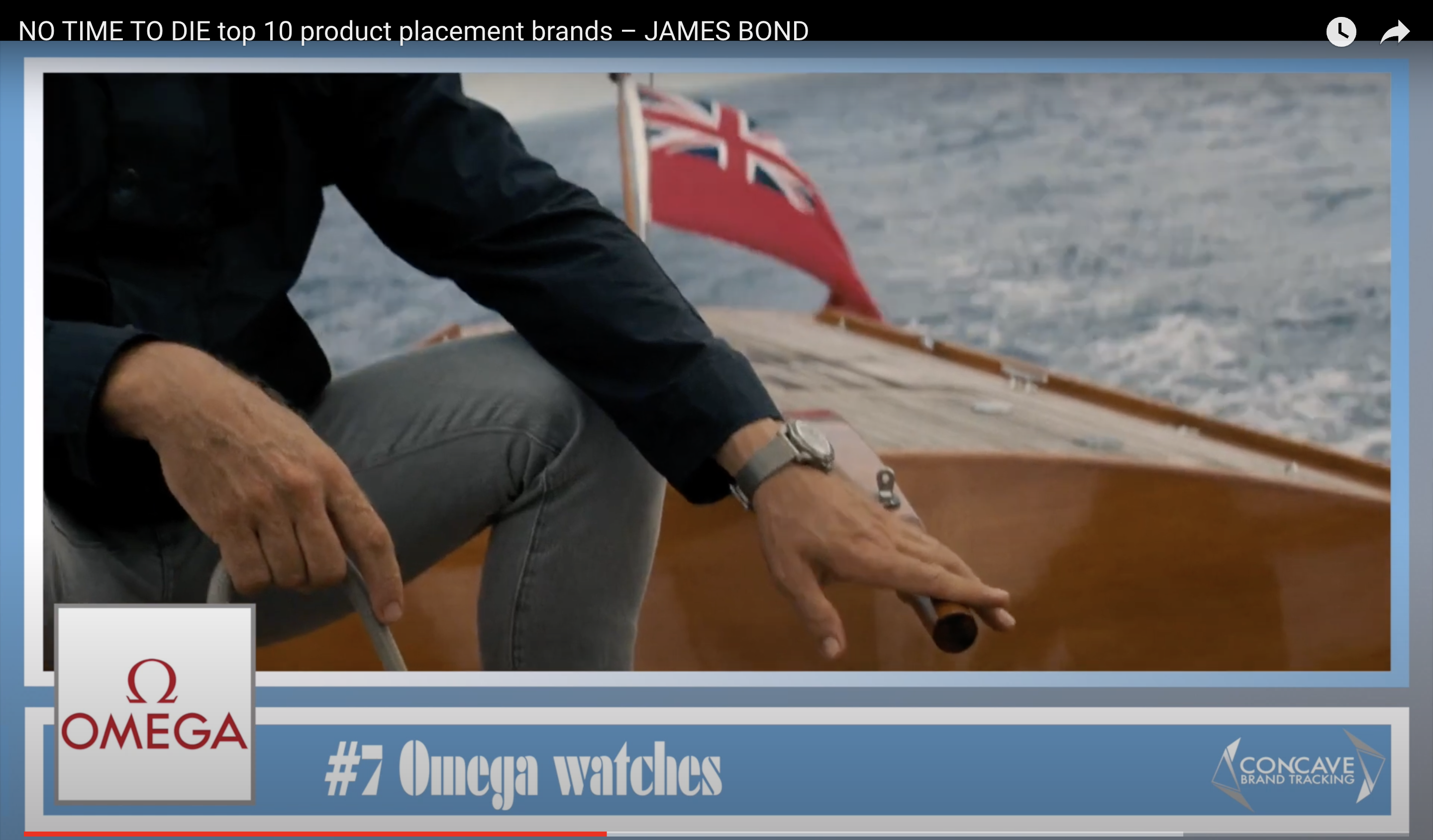 exemples de placement de produits dans James Bond